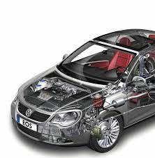 Volkswagen Dealer in Albuquerque, NM Explains How Water Damage in a Car’s Alternator Occurs
